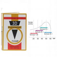 Духи с феромонами женские 3D PHEROMONE formula <25, 1 мл